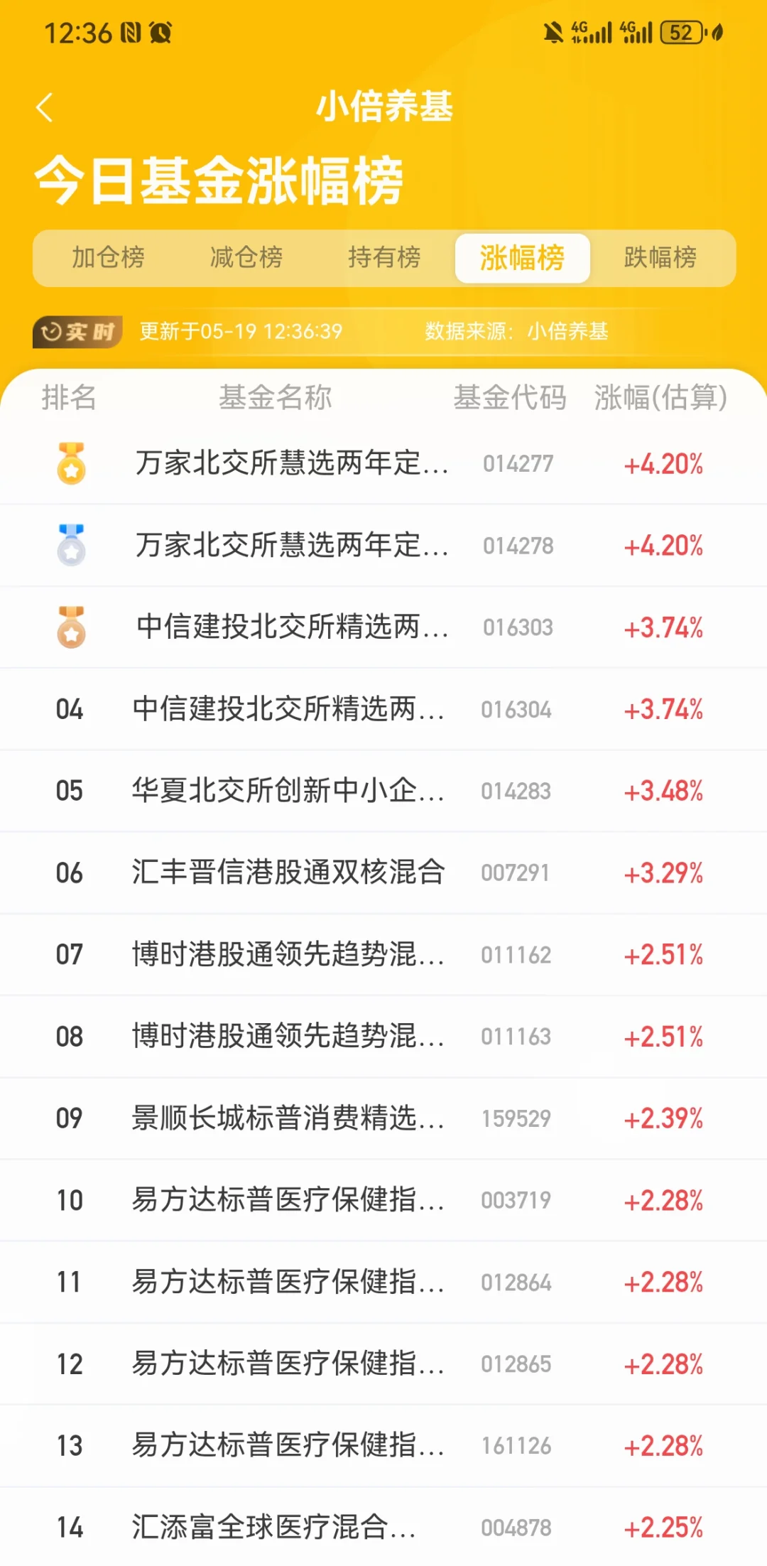 机器人，白酒大跌，咋办？