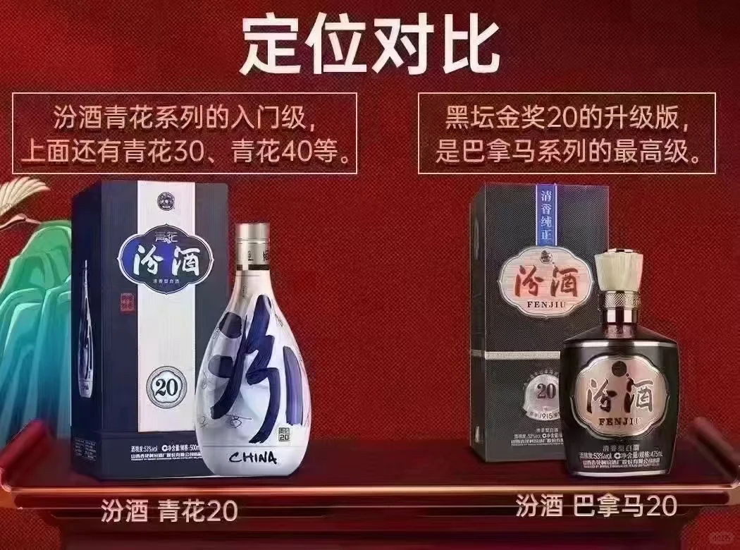 巴拿马20与青花20的定位对比