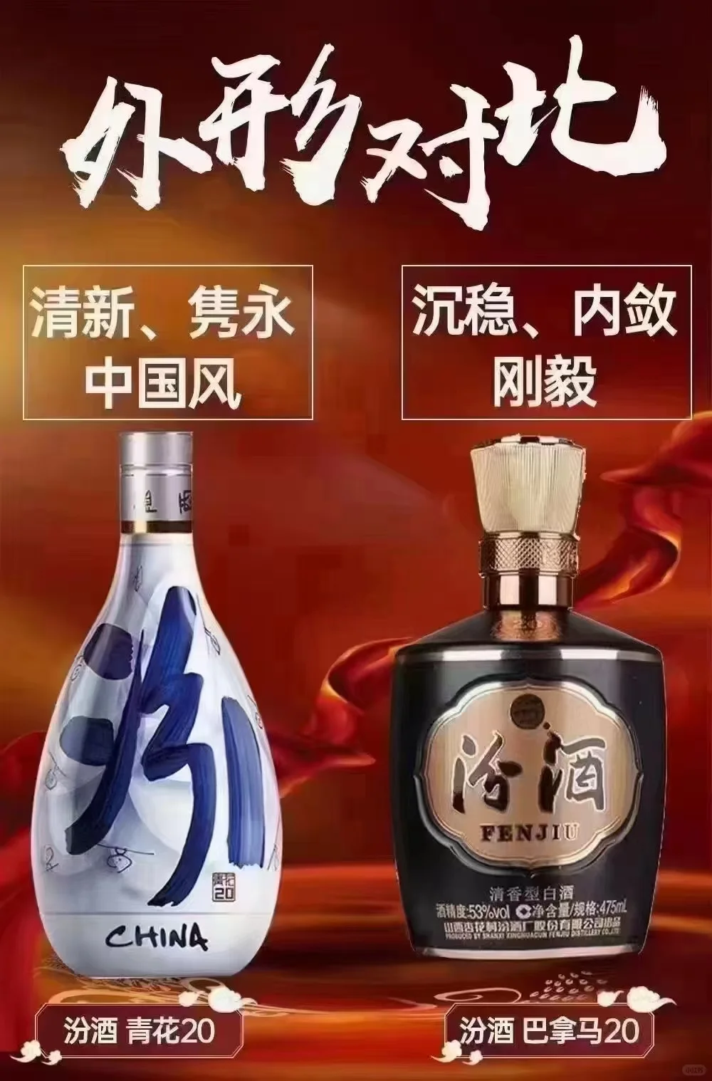 巴拿马20与青花20的定位对比