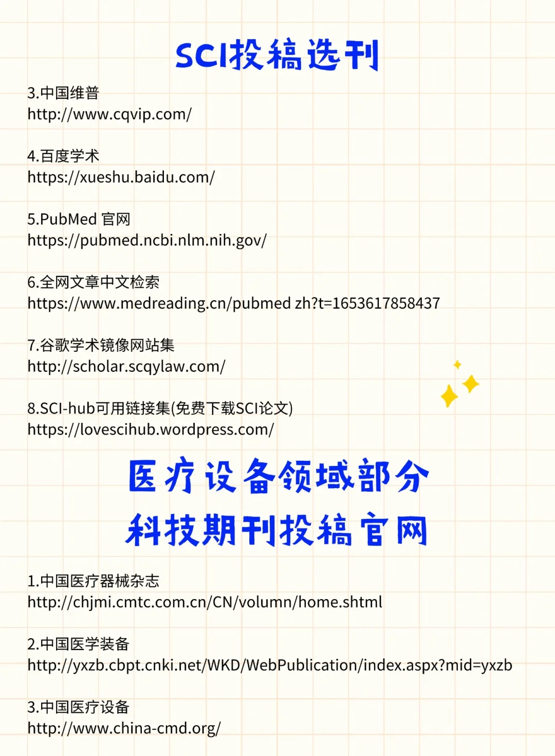 医疗器械行业内部人才知道！47个宝藏网站?
