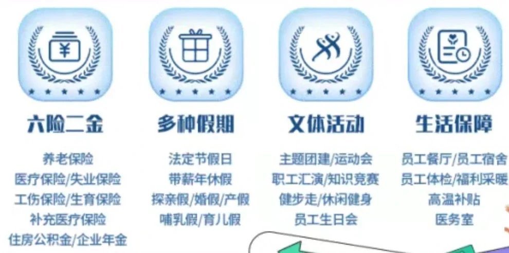 中远海运集团