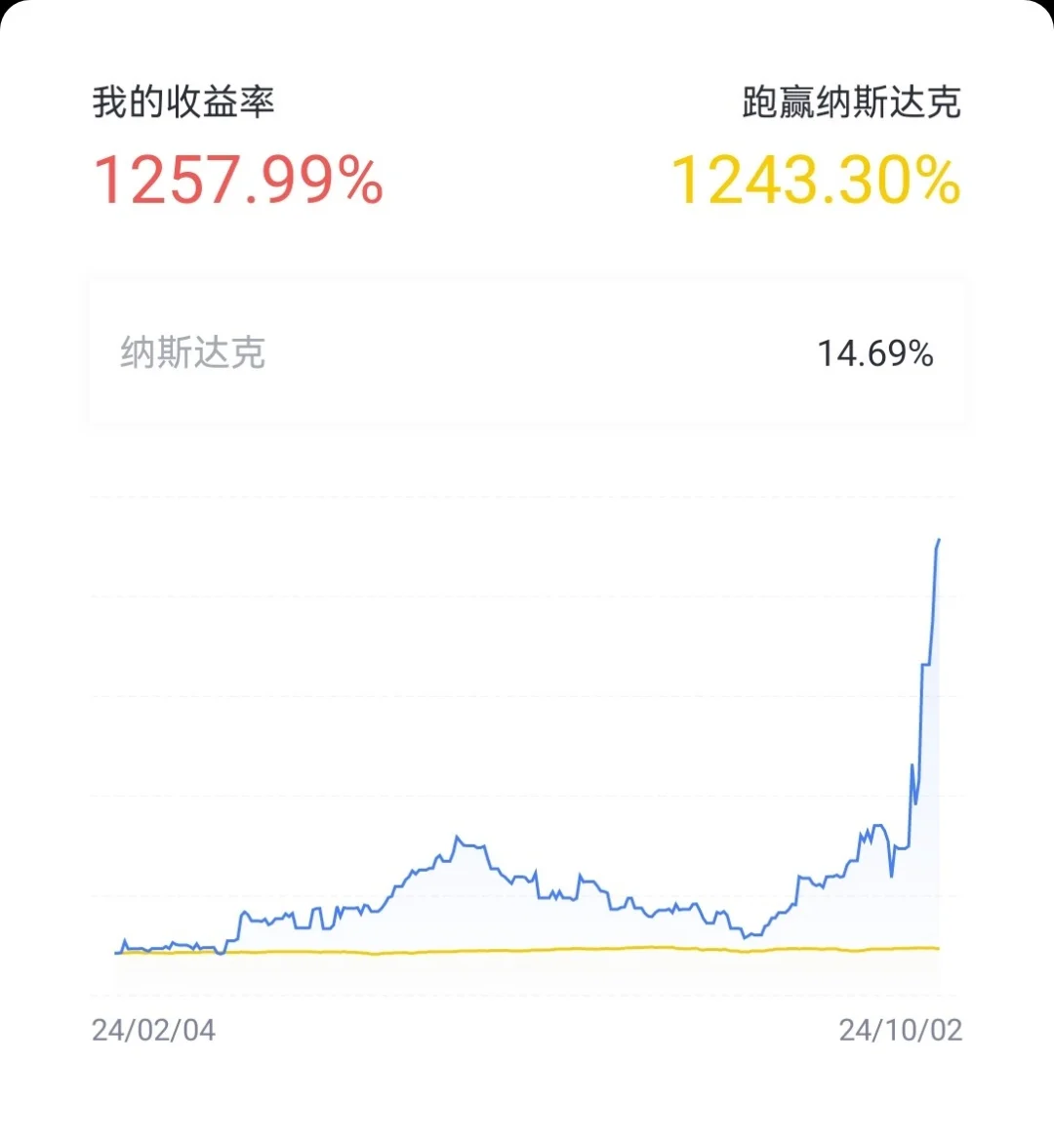 如何选股，选到牛股，我再发一次详尽版。