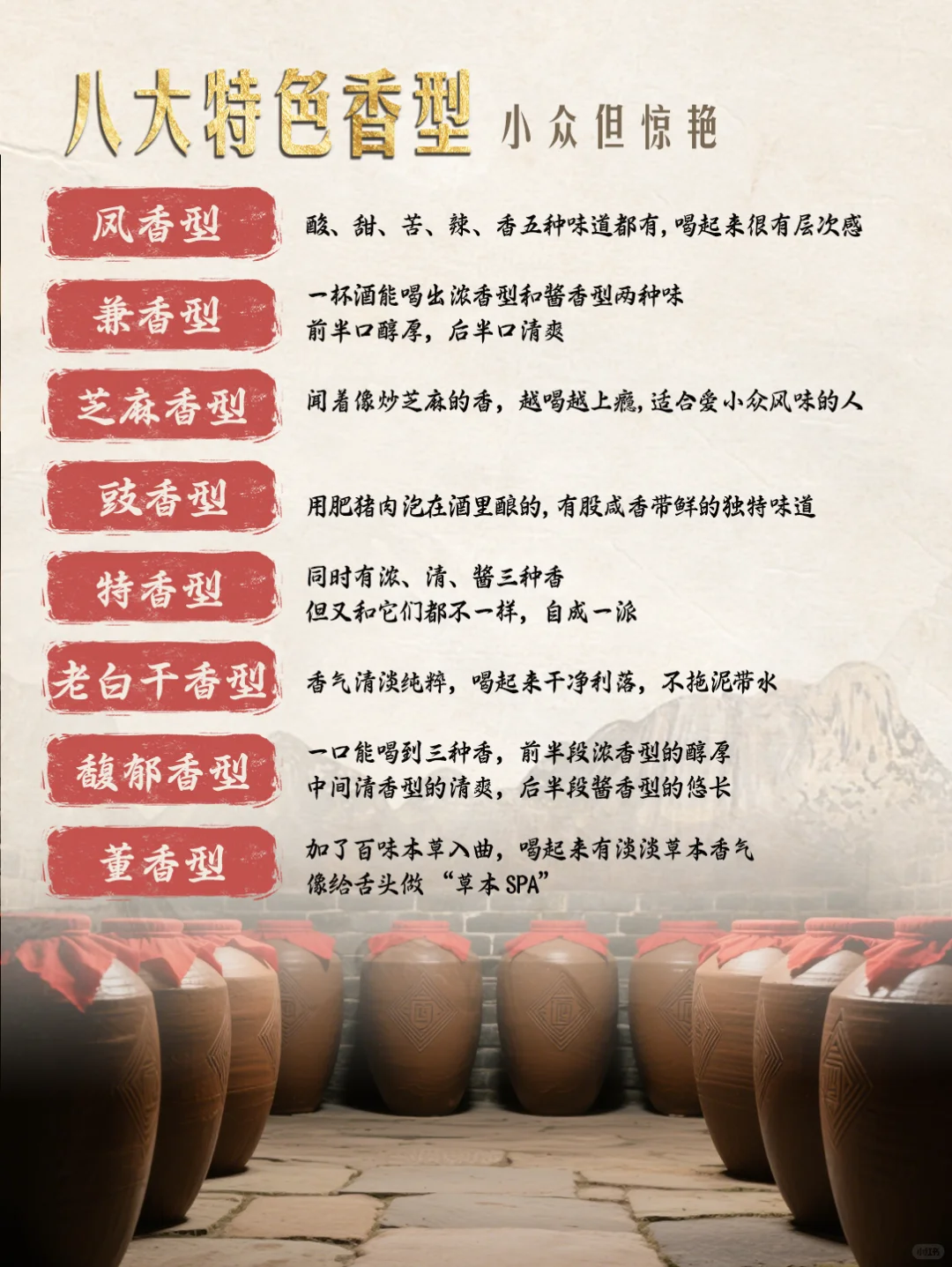 白酒香型全攻略！12大香型三分钟带你全搞懂