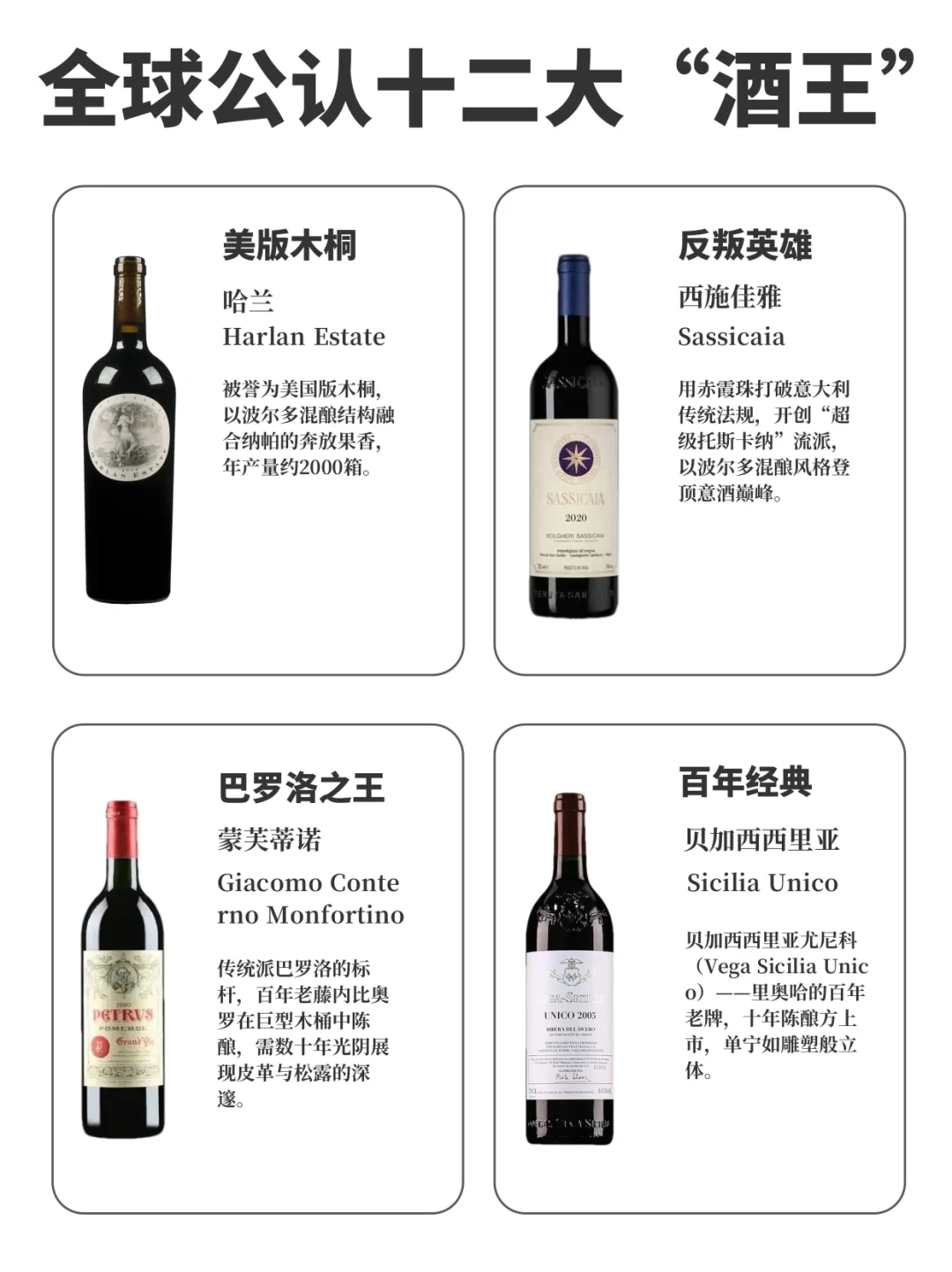 葡萄酒十二大“酒王”，一分带你搞懂！
