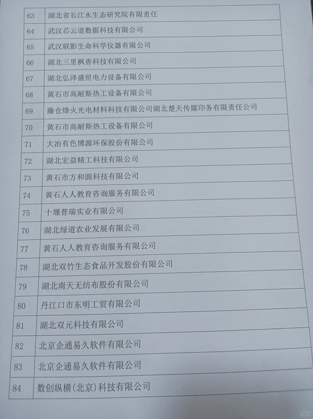 国内中小企业公司案例推荐