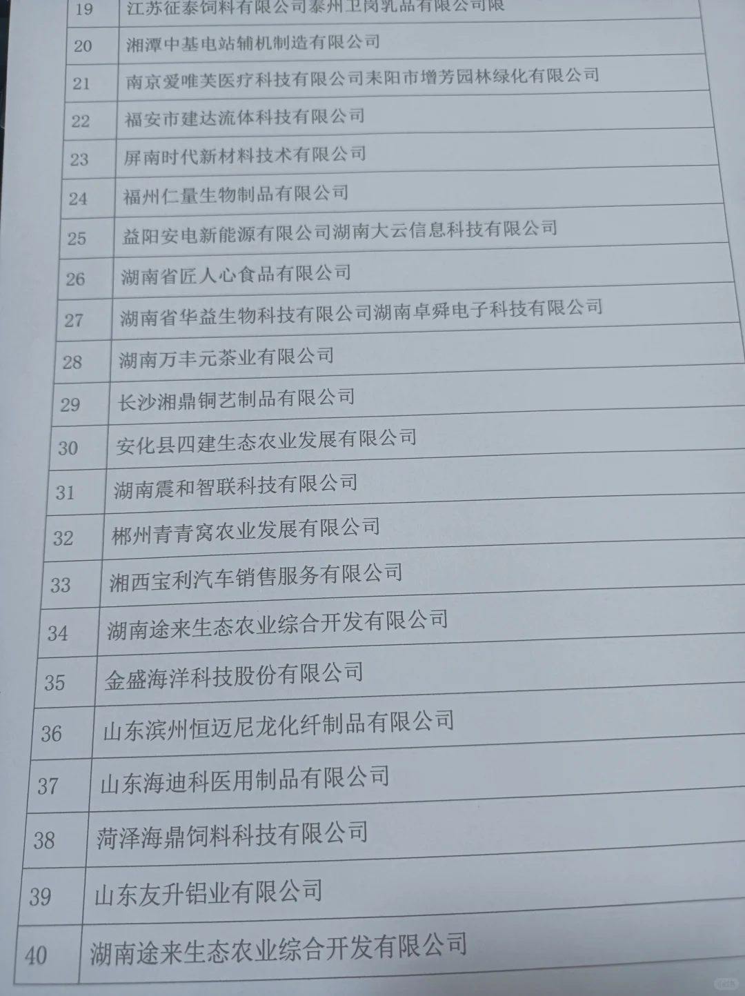 国内中小企业公司案例推荐