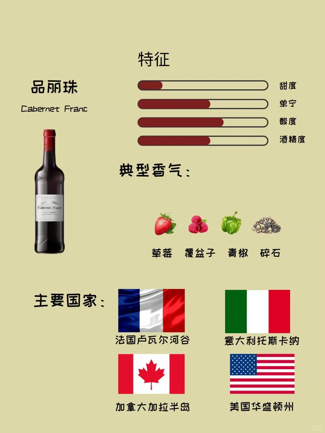 ?六大干红葡萄品种风味&配餐攻略