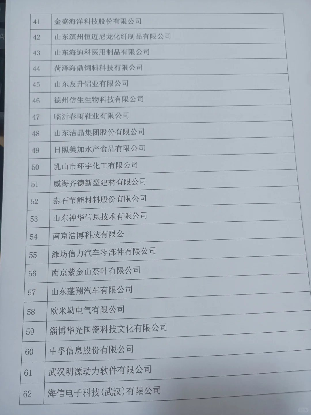 国内中小企业公司案例推荐