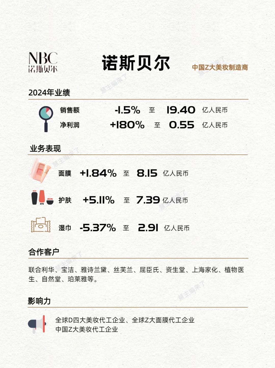 谁是美妆界“富士康”