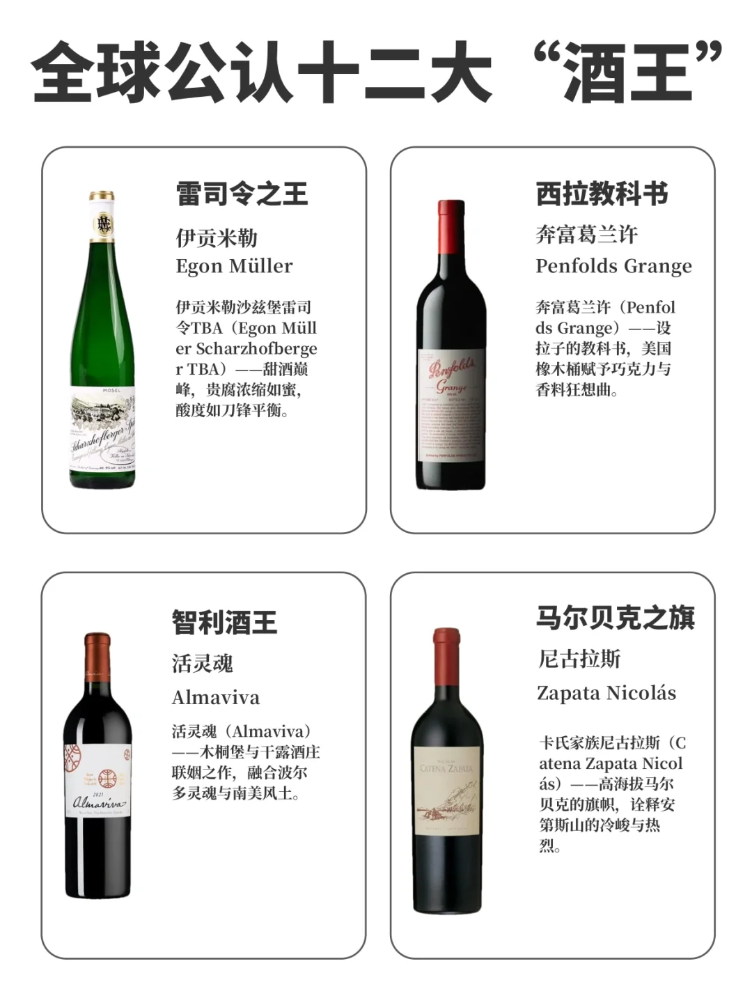 葡萄酒十二大“酒王”，一分带你搞懂！