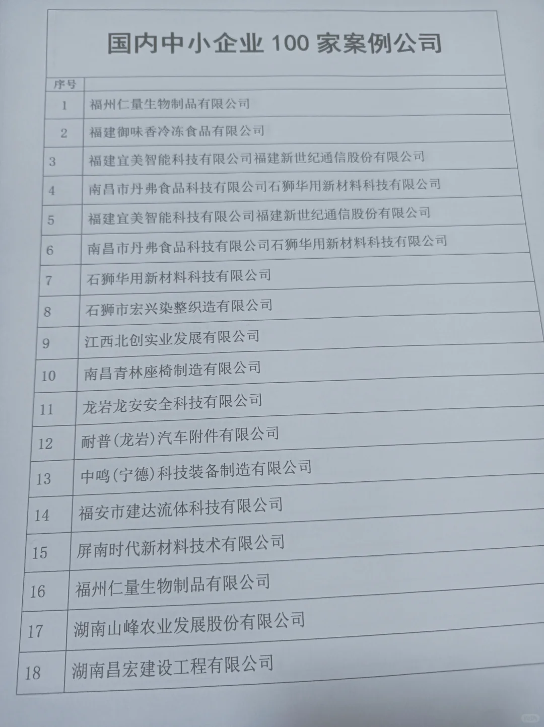 国内中小企业公司案例推荐