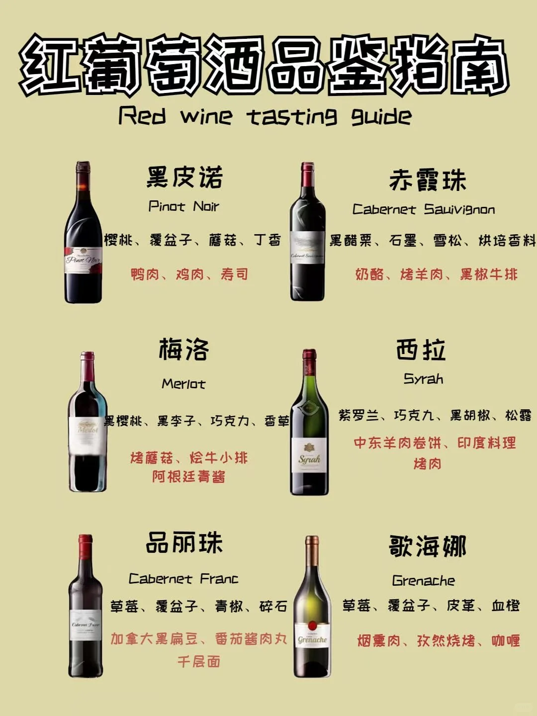 ?六大干红葡萄品种风味&配餐攻略