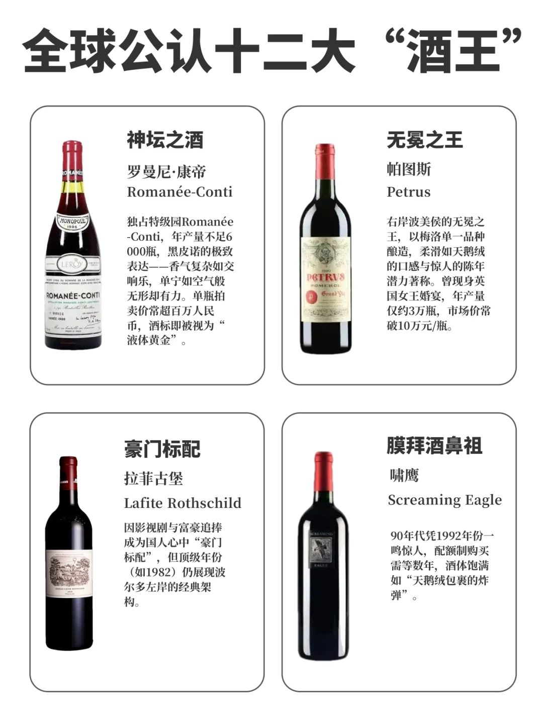 葡萄酒十二大“酒王”，一分带你搞懂！