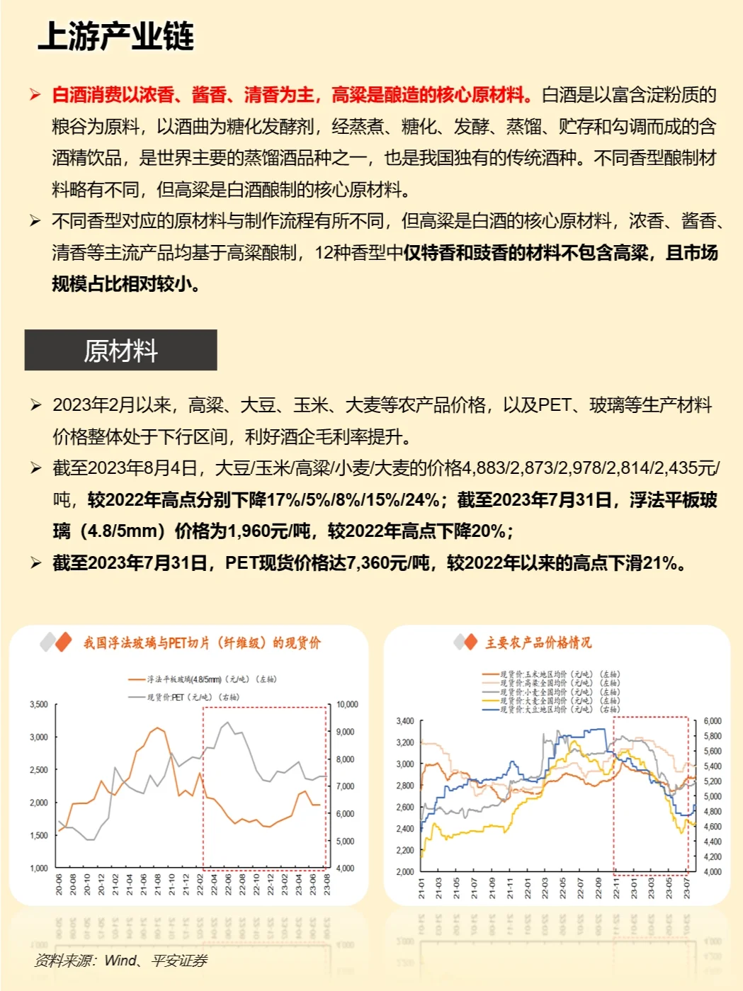 一天吃透一条产业链：白酒产业