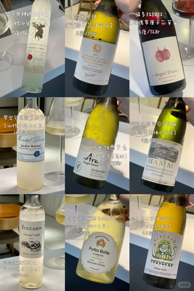 抄作业✅！四月空瓶酒单！百元get！！！