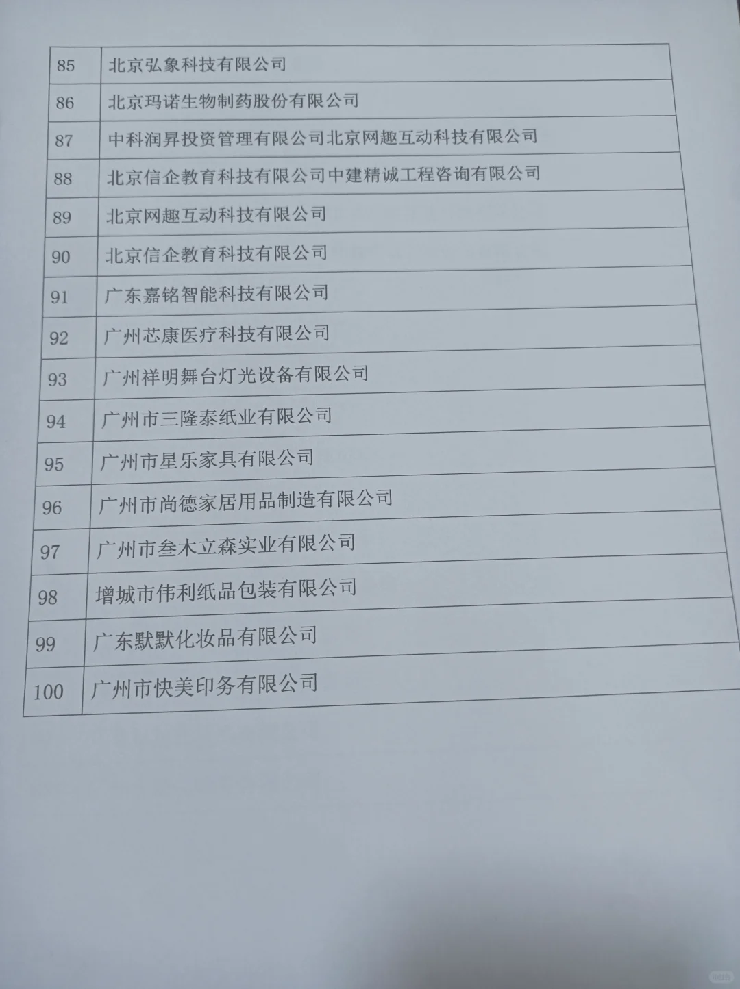 国内中小企业公司案例推荐