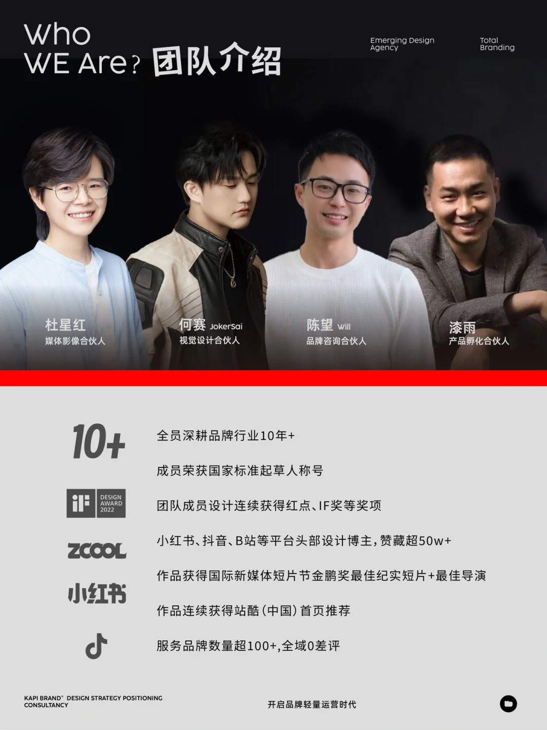 向你推荐一家品牌全案公司：卡皮文化