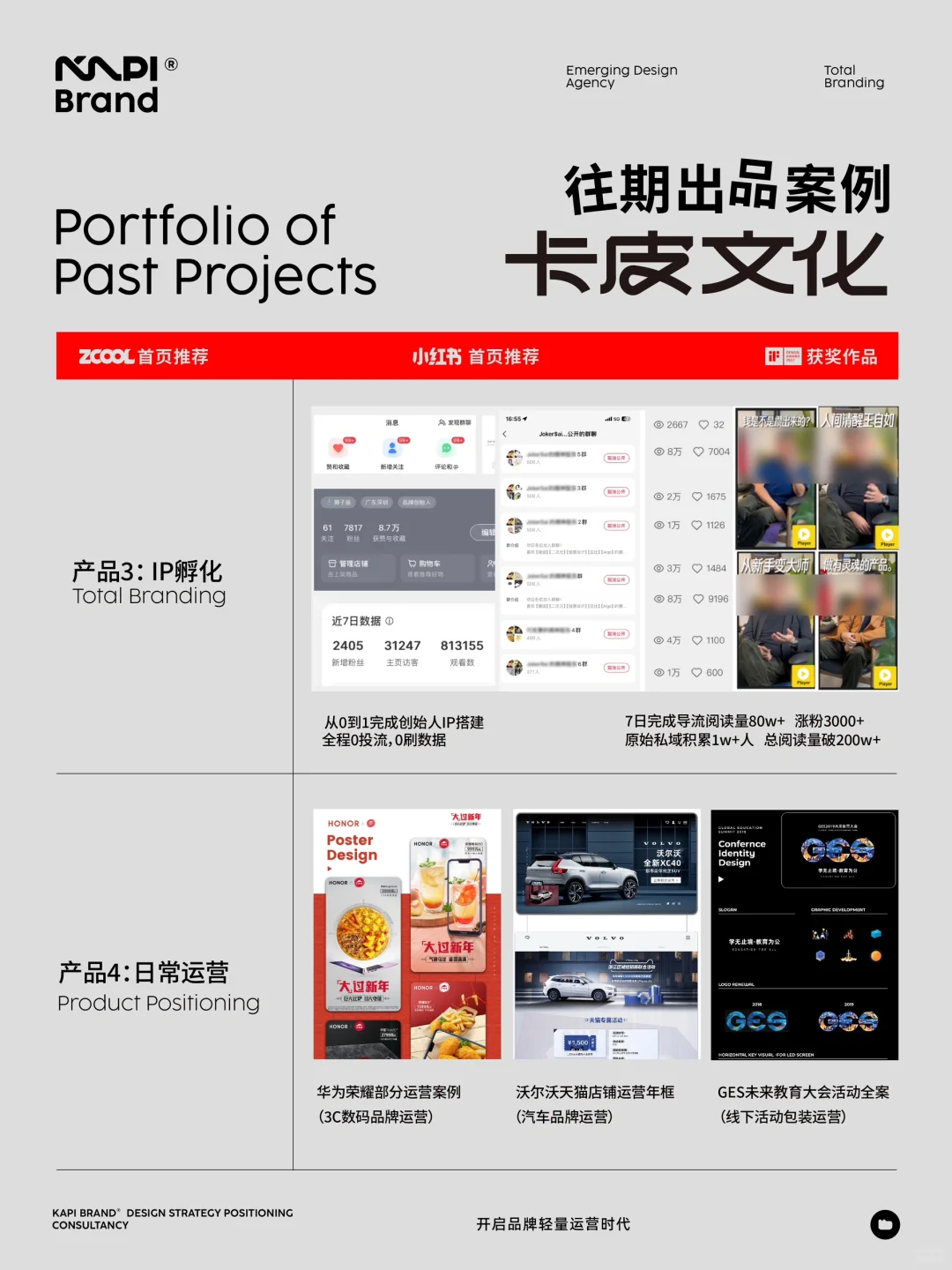 向你推荐一家品牌全案公司：卡皮文化