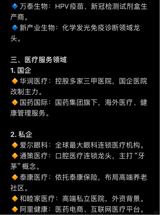 国内药企龙头企业分类盘点