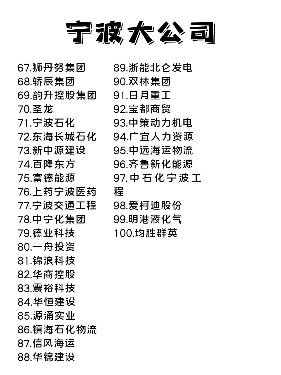 宁波“好”公司这么多‼️到底去哪家好呢？