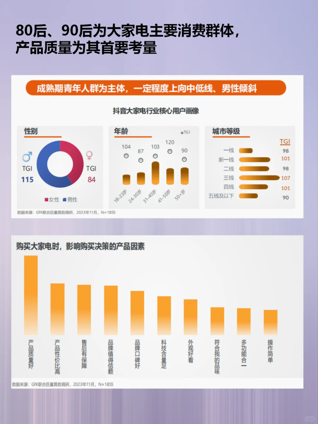 每天了解一个行业:中国智造——3C家电行业