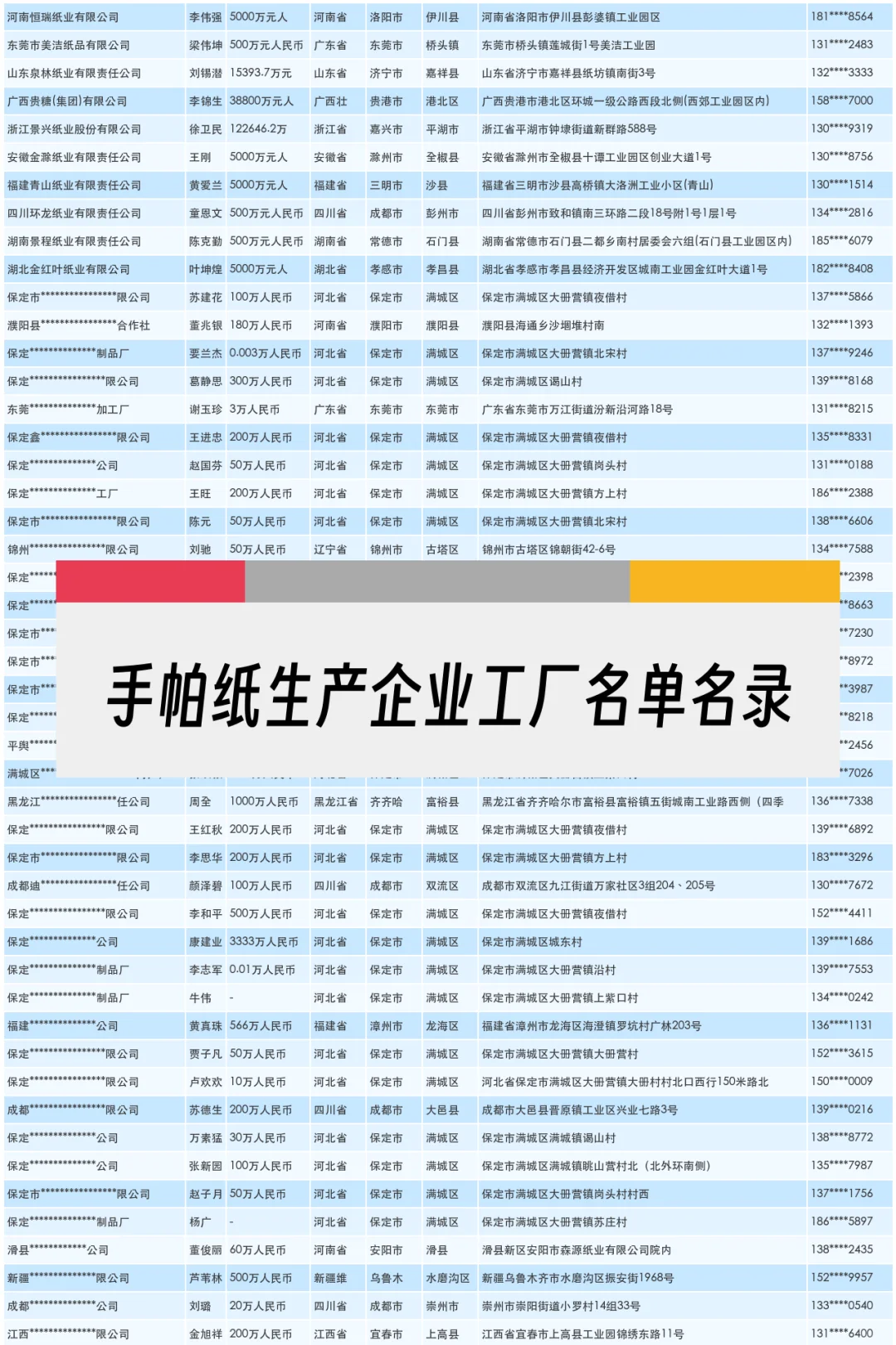 指导工厂厂家企业名录汇总