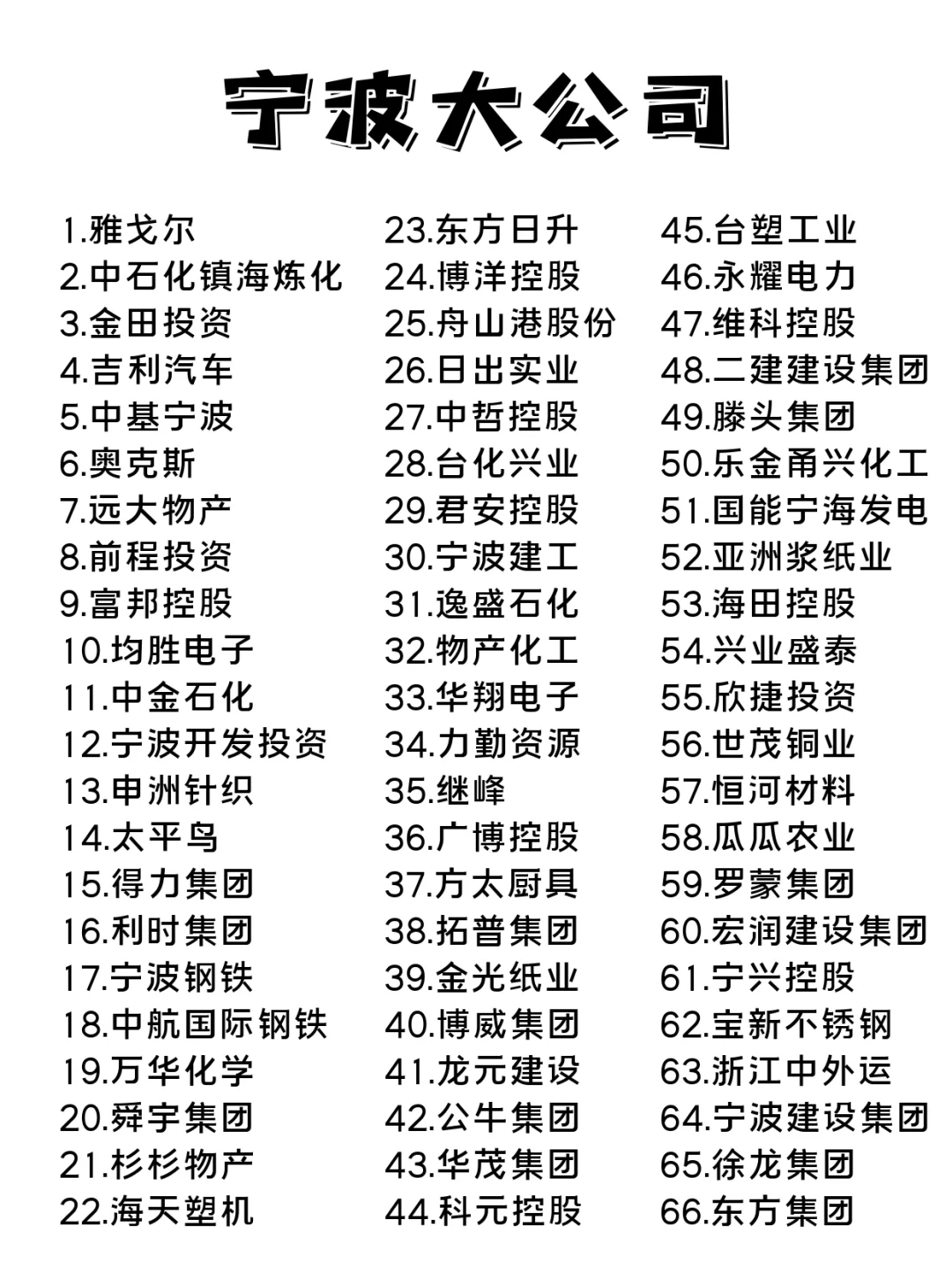 宁波“好”公司这么多‼️到底去哪家好呢？