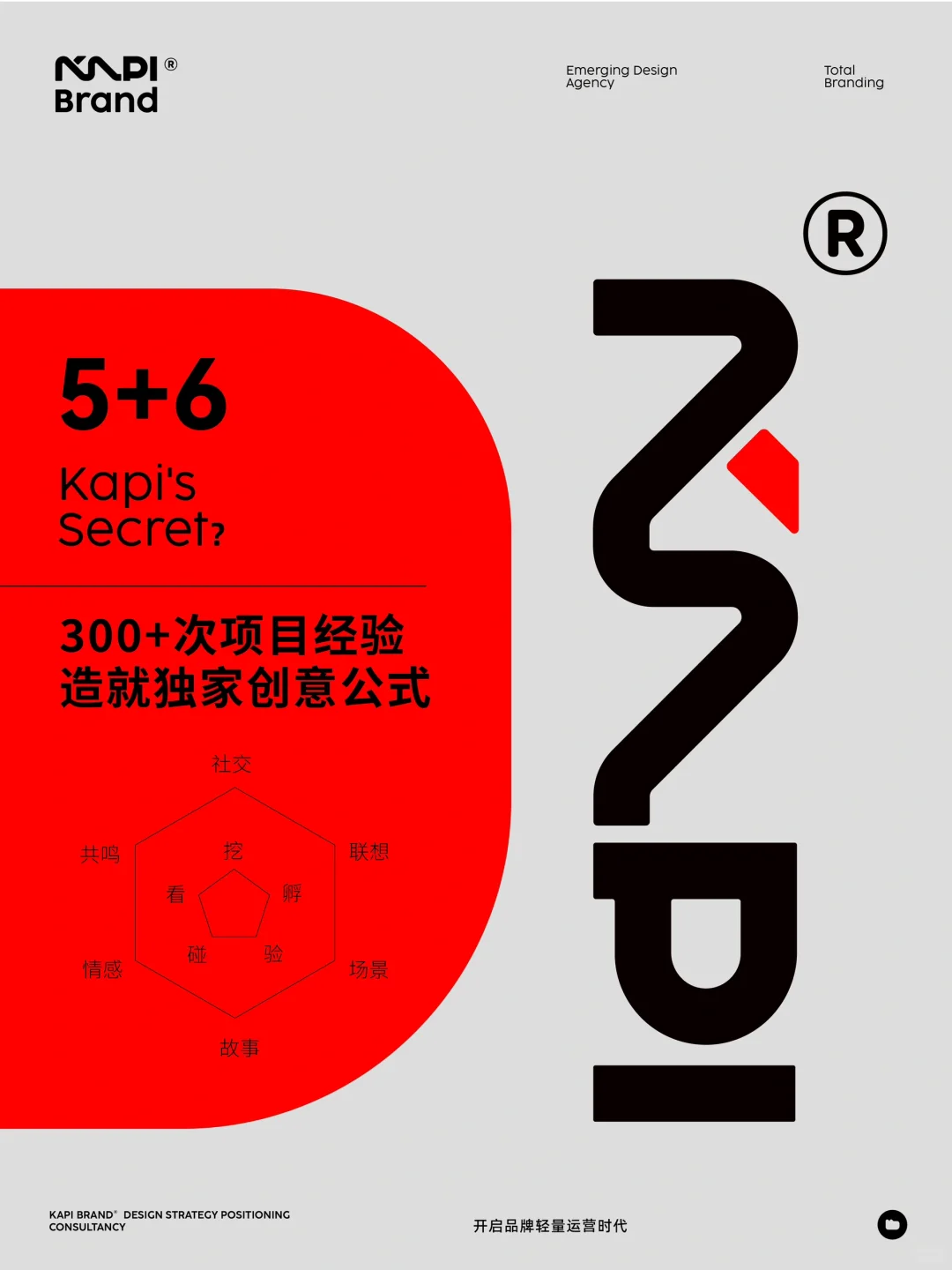 向你推荐一家品牌全案公司：卡皮文化