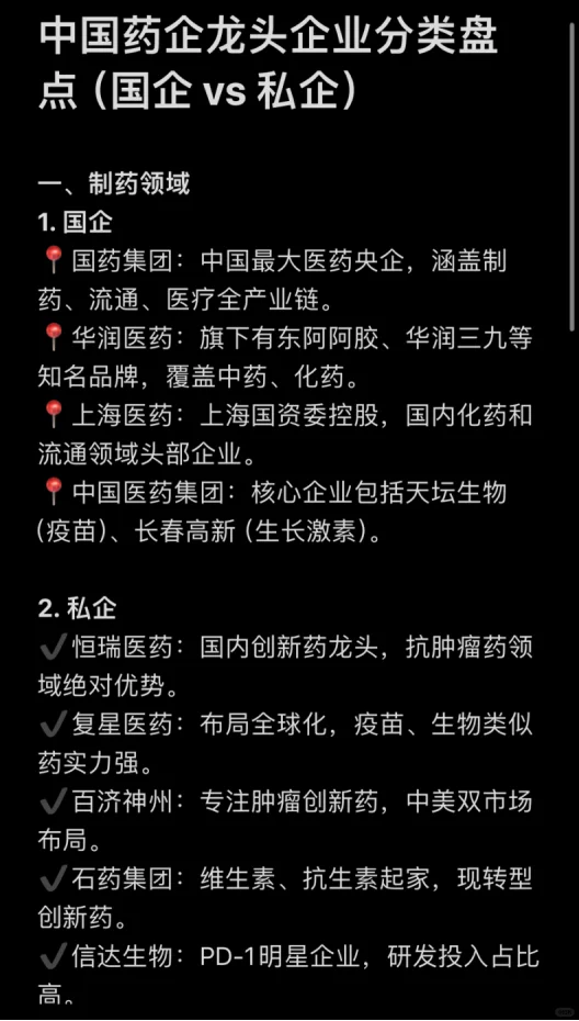 国内药企龙头企业分类盘点