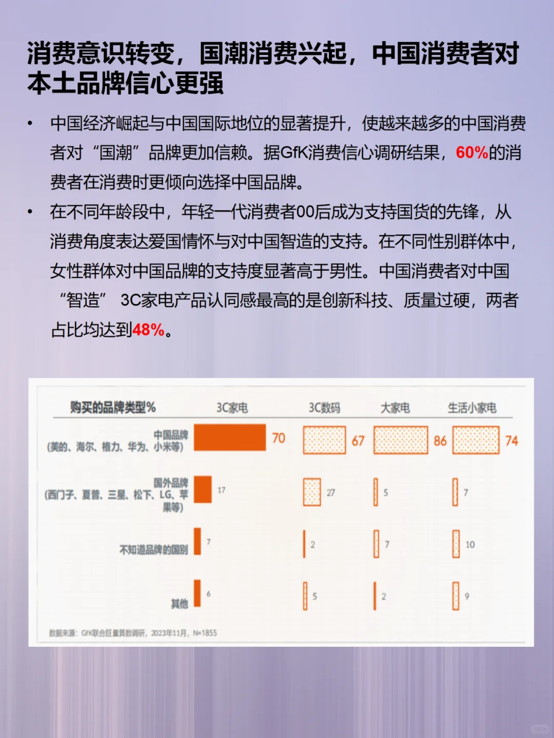 每天了解一个行业:中国智造——3C家电行业
