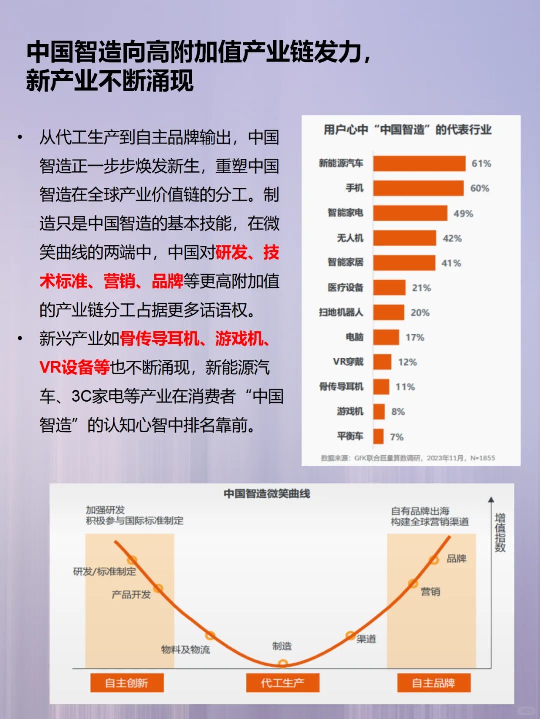 每天了解一个行业:中国智造——3C家电行业