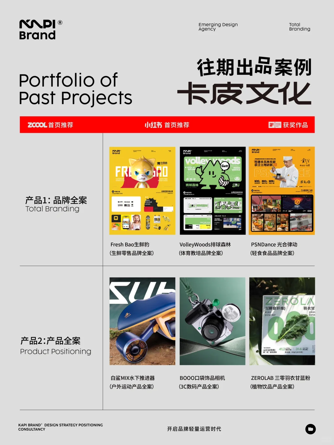 向你推荐一家品牌全案公司：卡皮文化