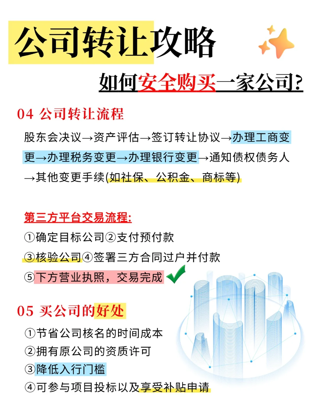 司转让攻略｜如何安全的购买一家公司❓