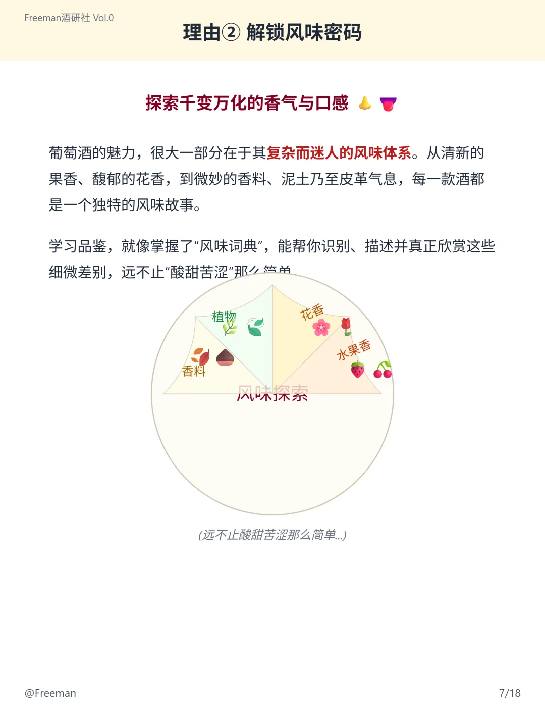 ?红酒图鉴 | Vol.0：为什么要懂葡萄酒？