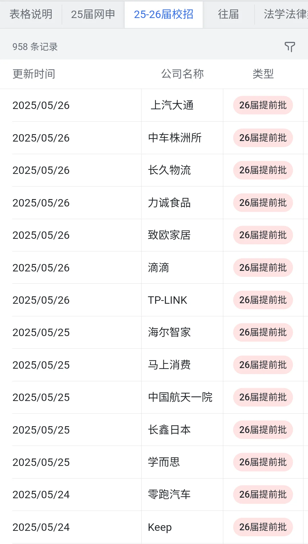 5.26 大厂秋招都扎堆开了??