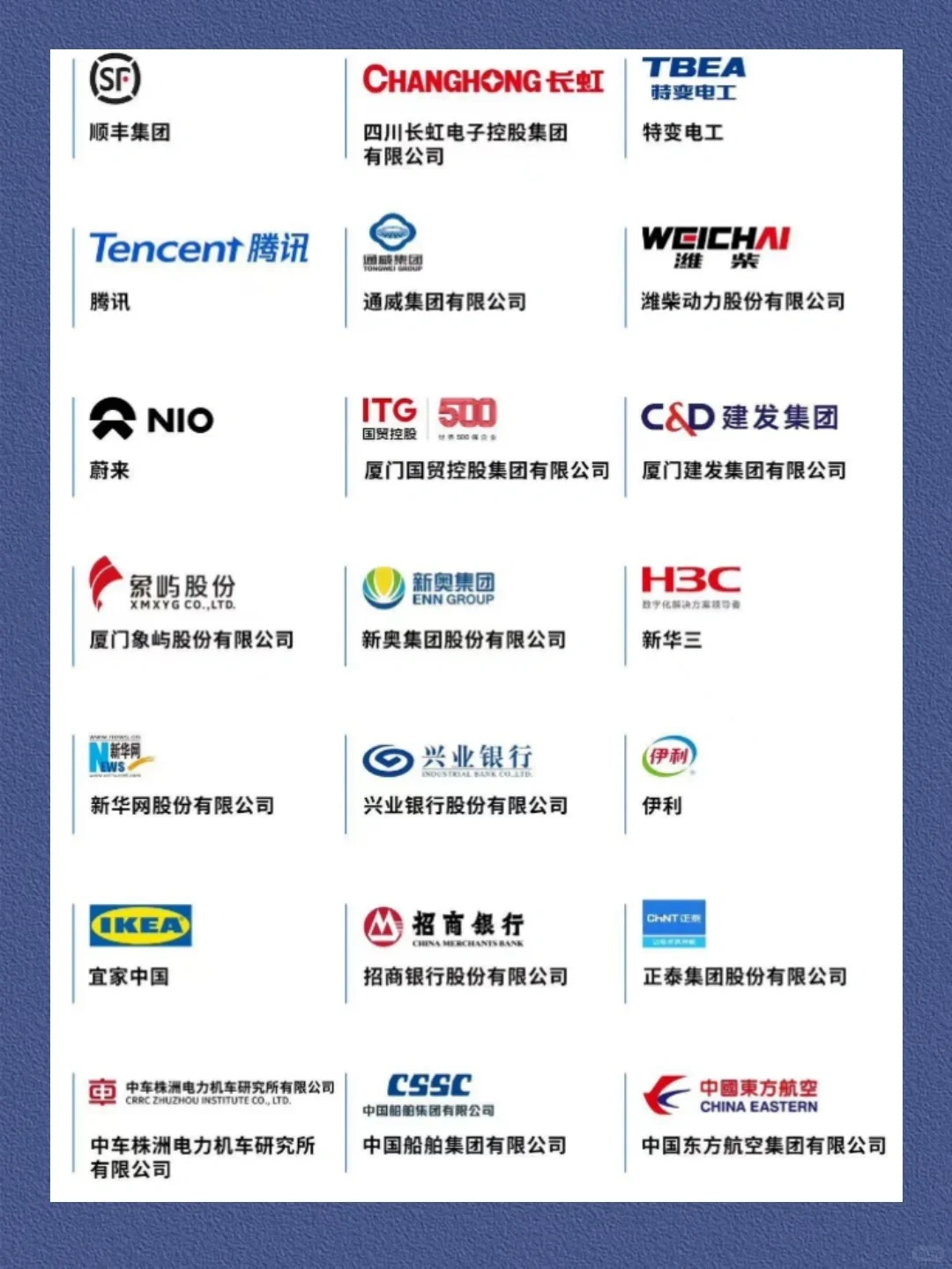 2023年最佳雇主百强企业，你家公司上榜没？