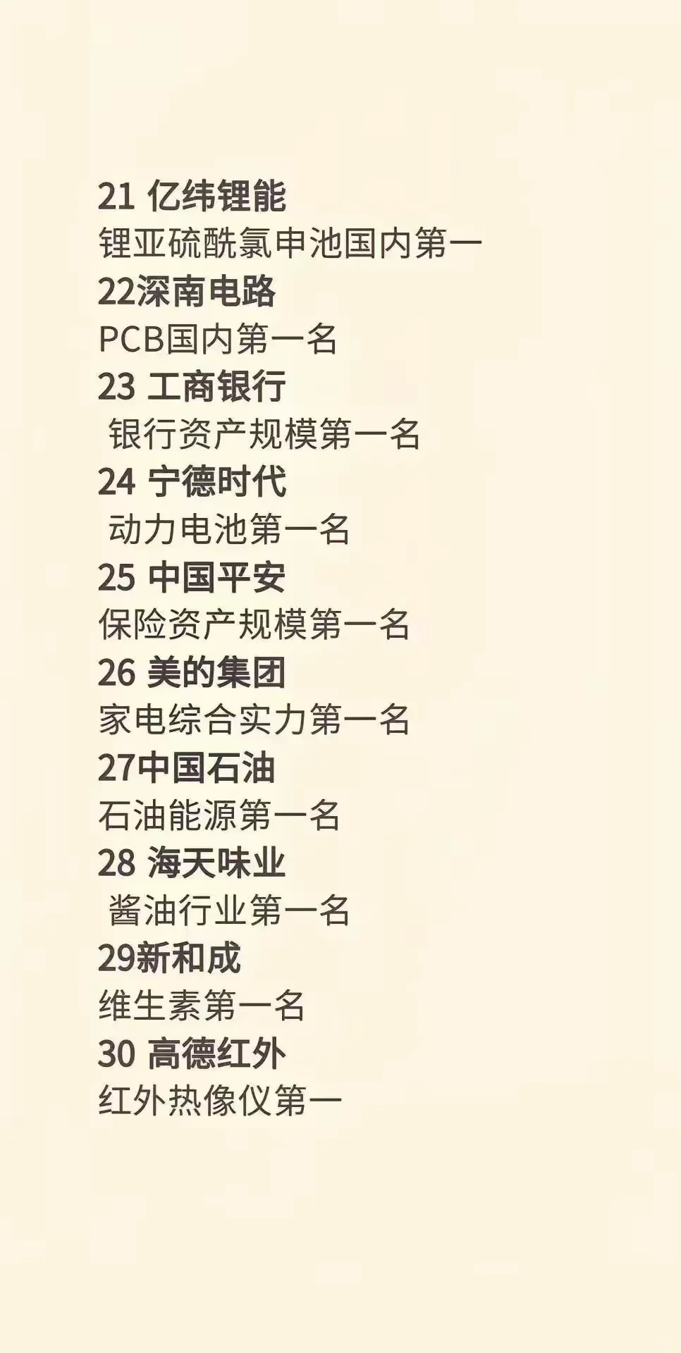 2025十大科技题材龙头名单！