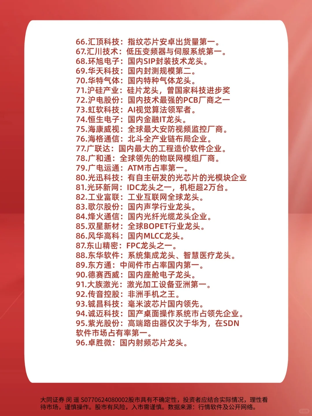 A股先进科技公司100强名单