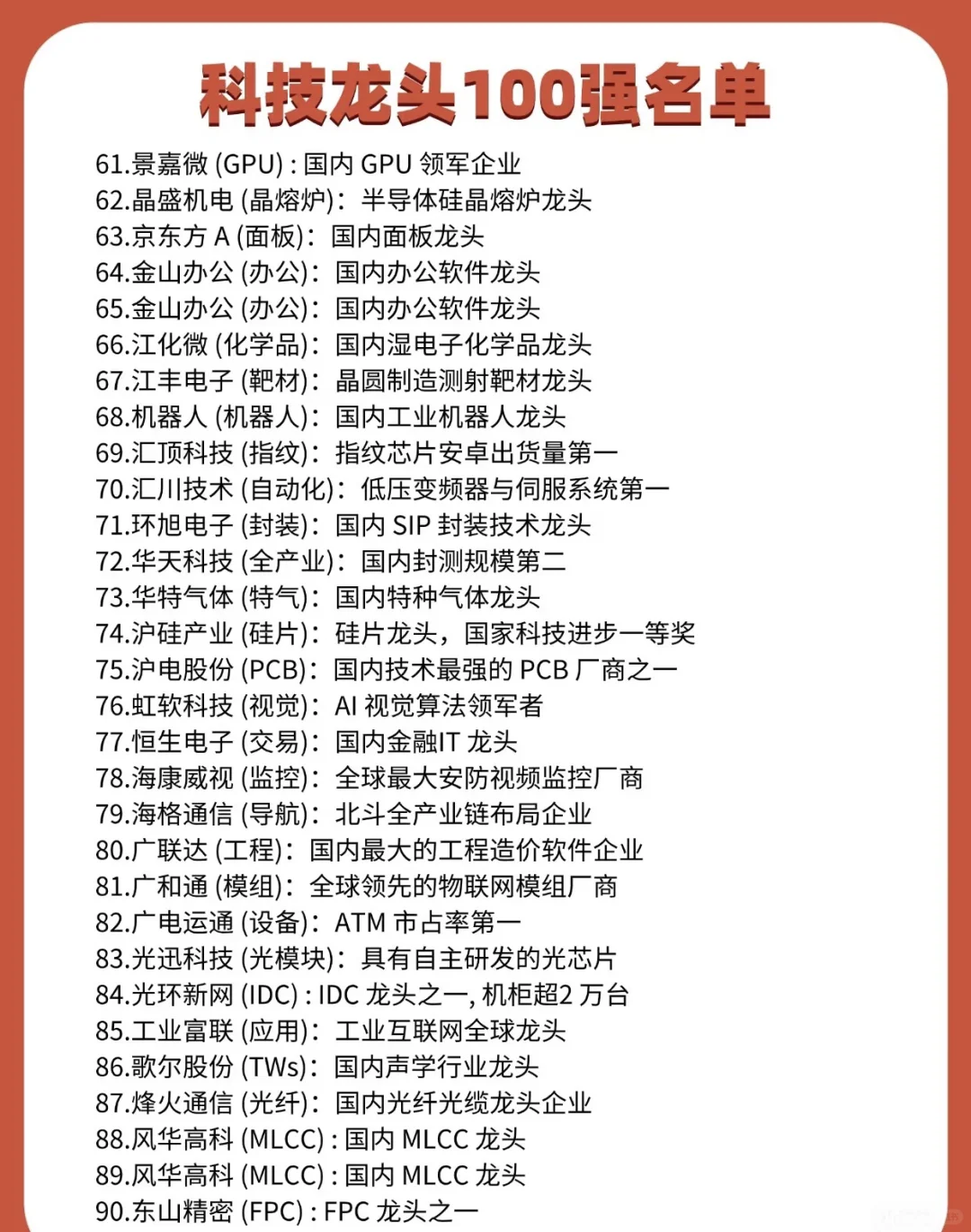 科技龙头100强名单！