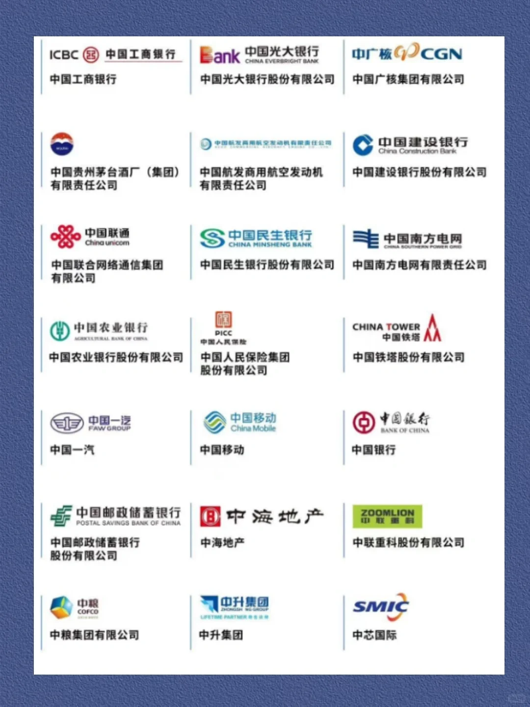 2023年最佳雇主百强企业，你家公司上榜没？