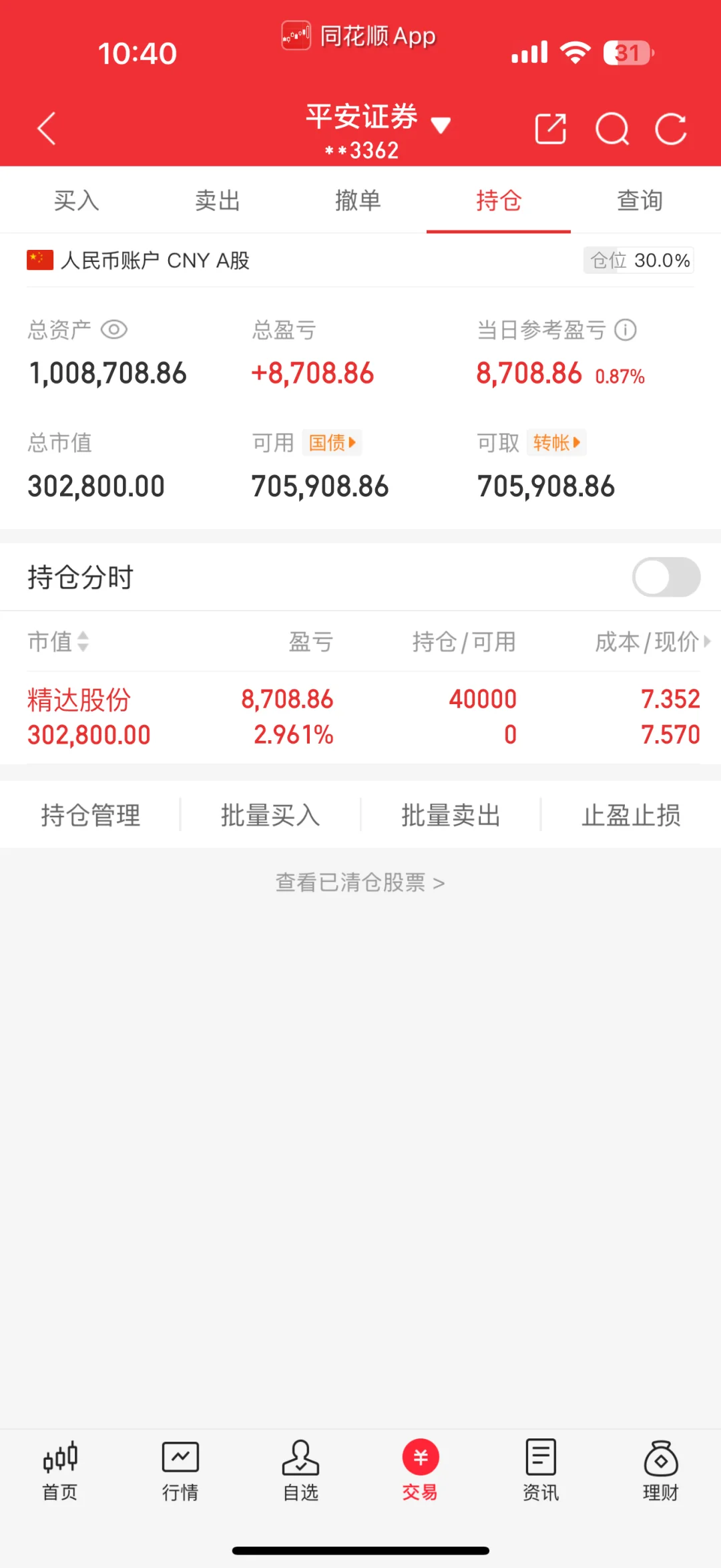 这个标的是特种电磁线行业的龙头企业