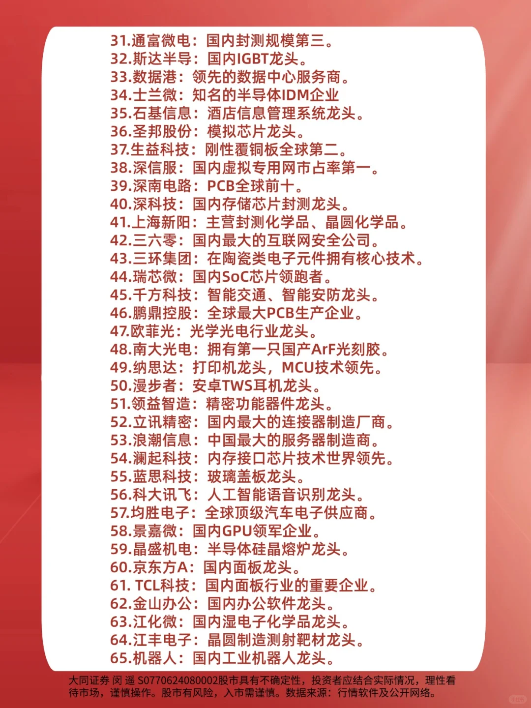 A股先进科技公司100强名单