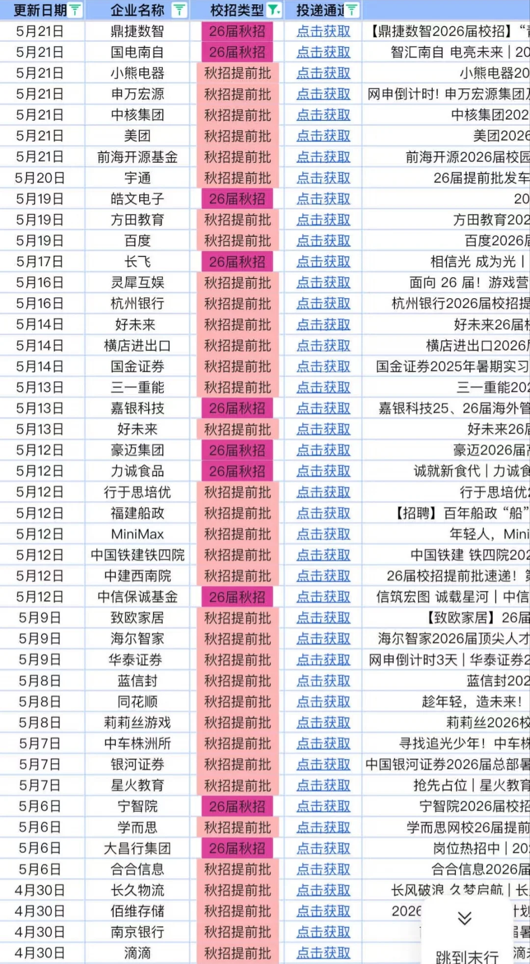 5.26 大厂秋招都扎堆开了??
