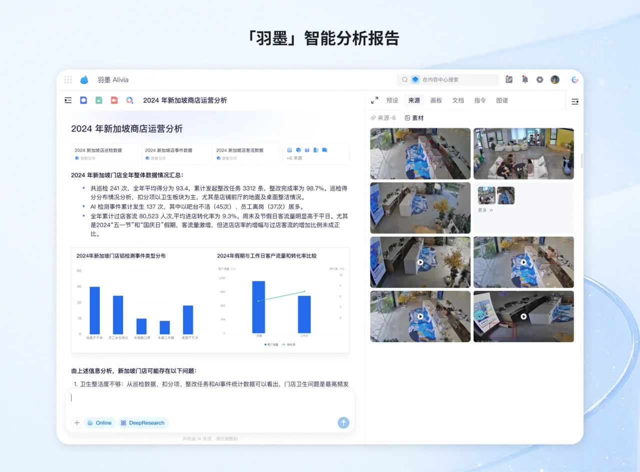 我是帷幄的Jerry，刚刚融了4.3亿人民币