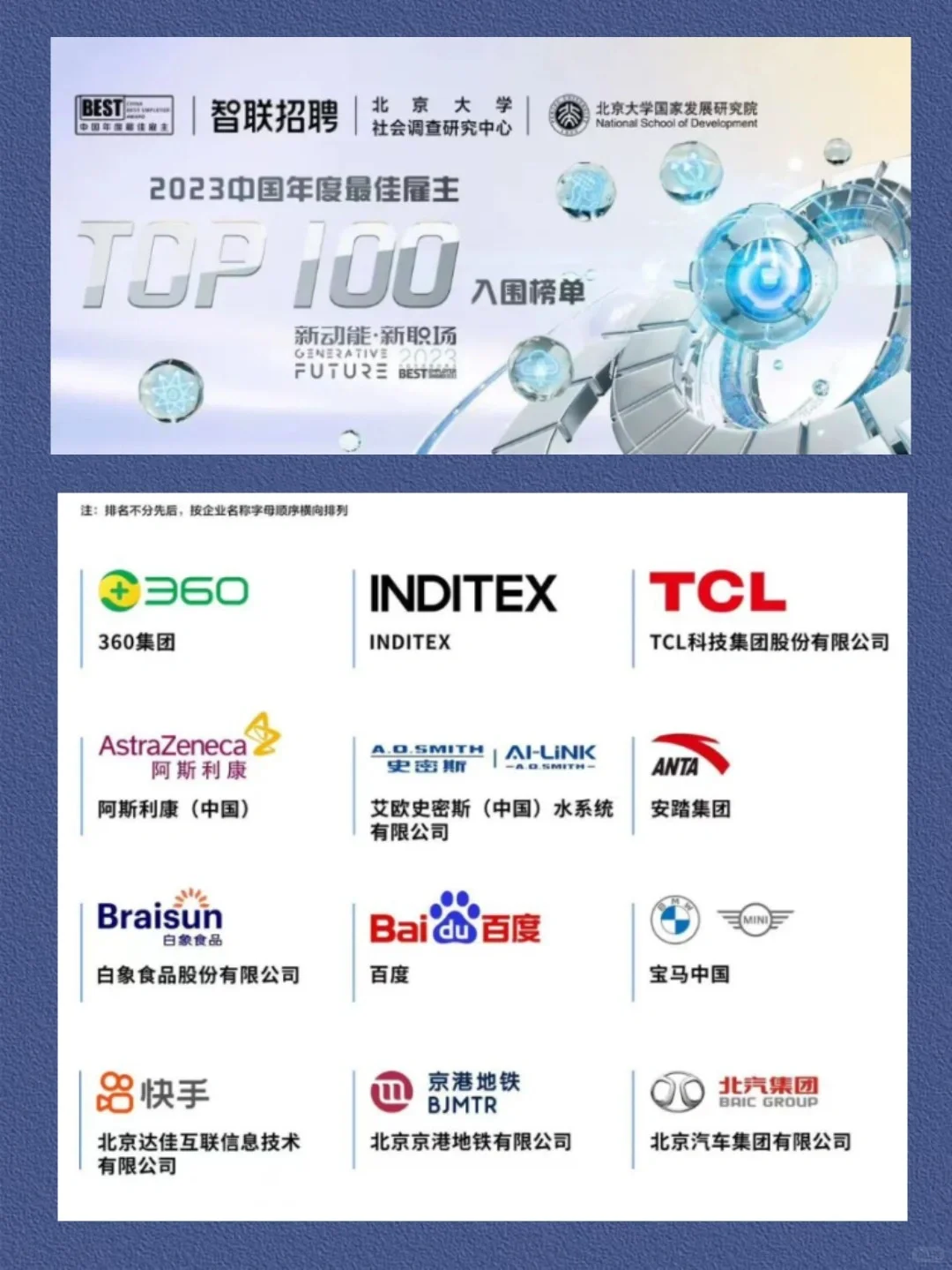 2023年最佳雇主百强企业，你家公司上榜没？