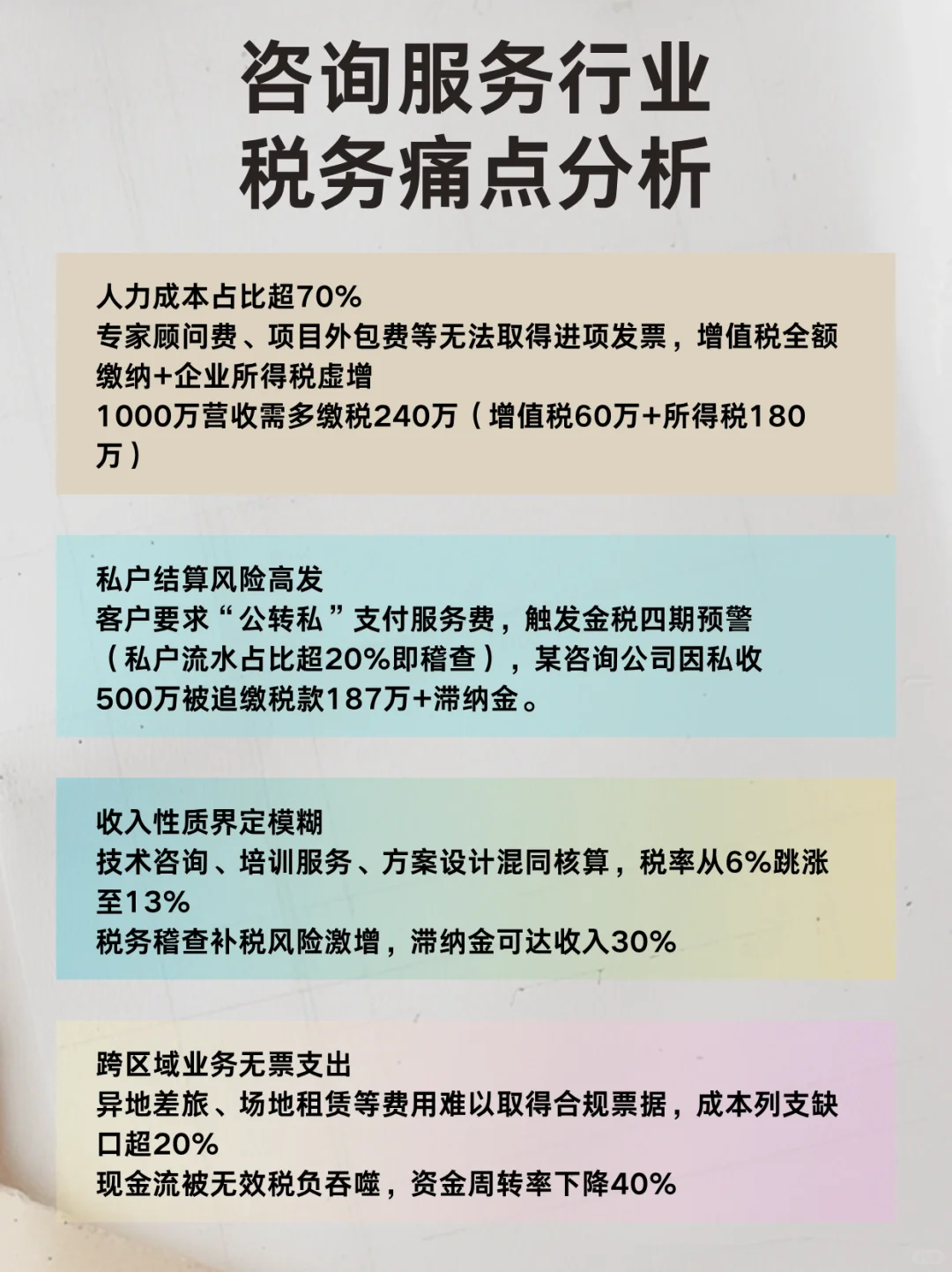 咨询服务行业年入千万却难留利润？