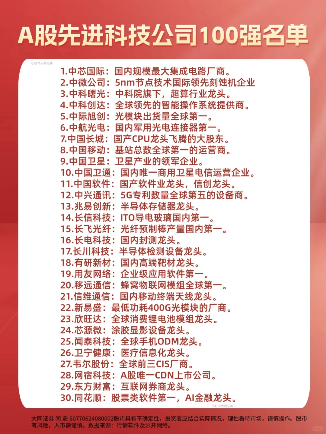 A股先进科技公司100强名单