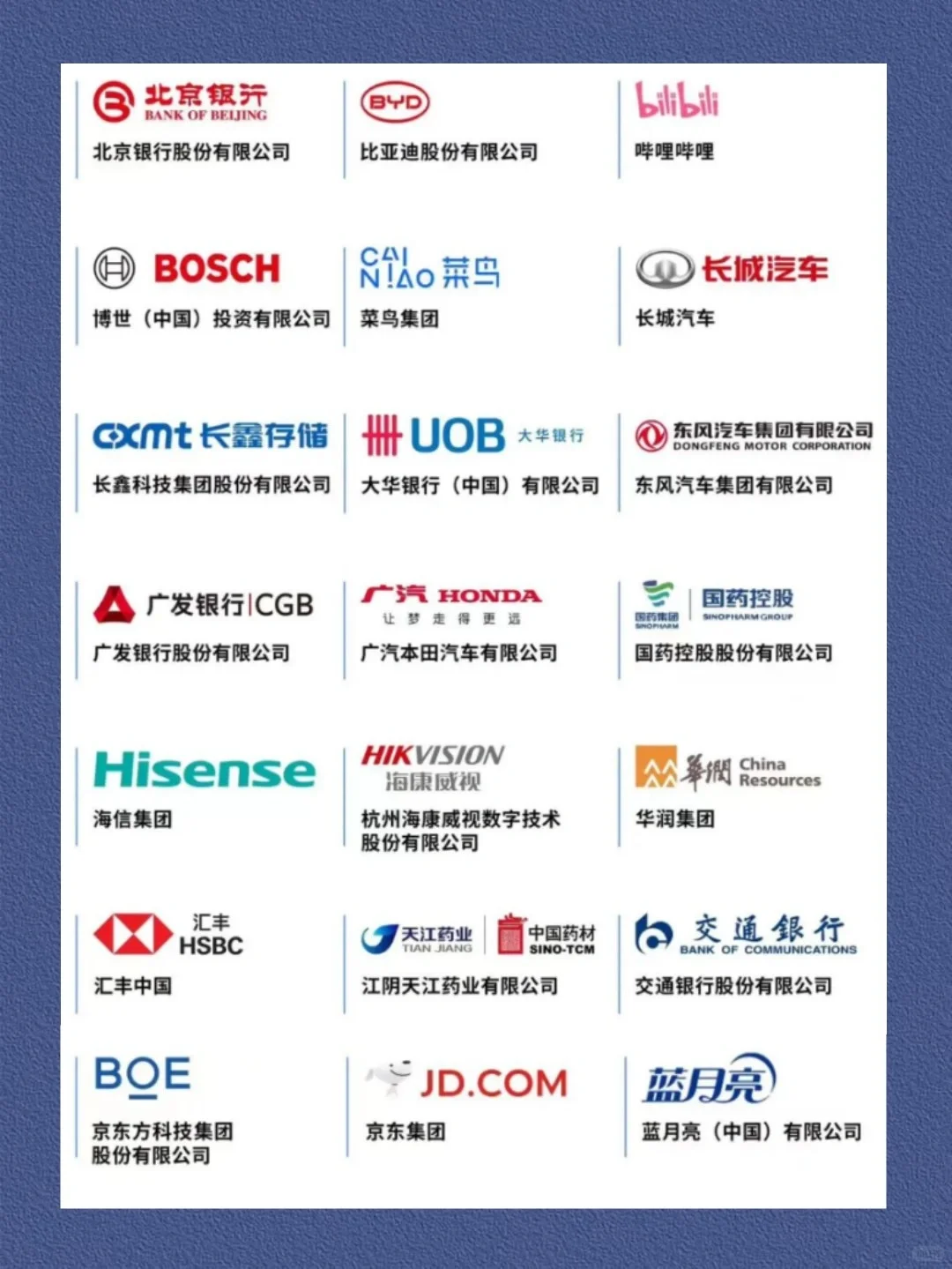 2023年最佳雇主百强企业，你家公司上榜没？