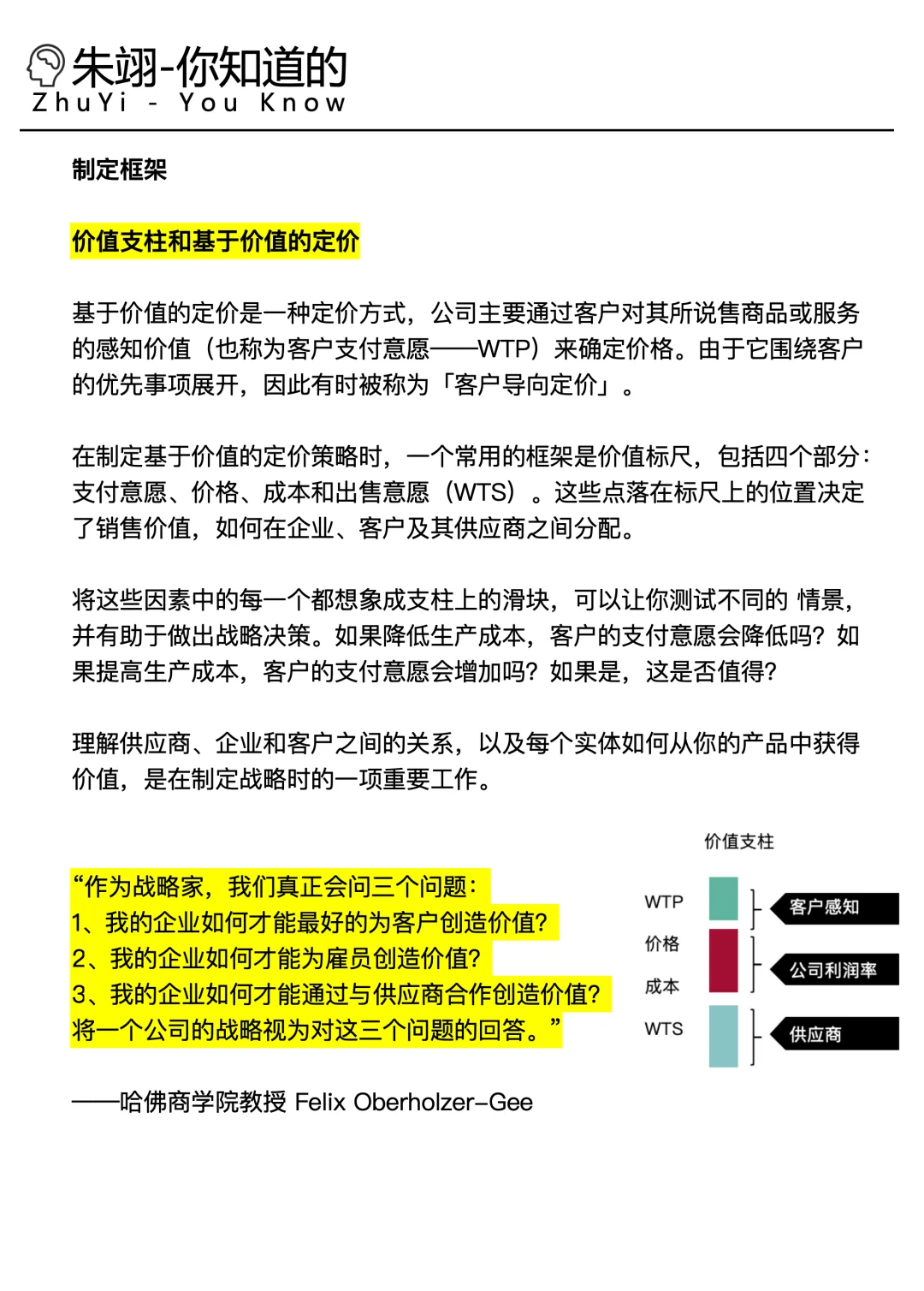 如何制定一个成功的战略？