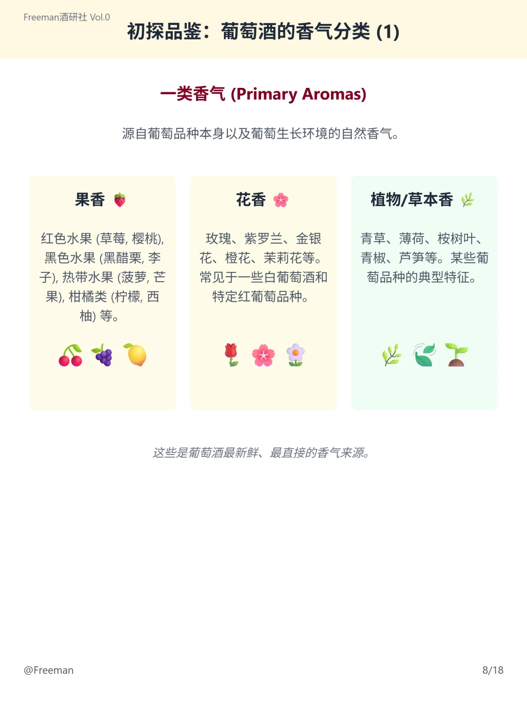 ?红酒图鉴 | Vol.0：为什么要懂葡萄酒？